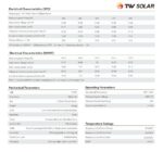 Panou Solar Fotovoltaic Monocristalin TONGWEI Solar 410W - TW410MAP-108-H-S