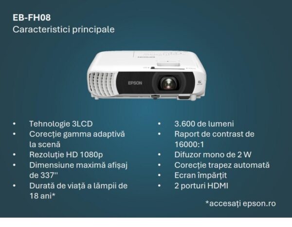 PROJECTOR EPSON EB-FH08, Tehnologie 3LCD, Luminozitate - V11HB54040