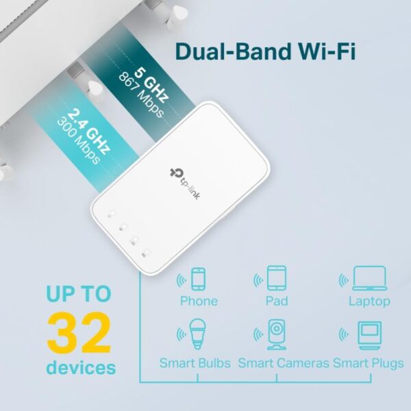 Range Extender TP-LINK RE300, AC1200, OneMesh™, Dual-Band