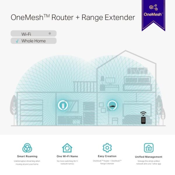 Range Extender TP-LINK RE550, AC1900, OneMesh™, Dual-Band, Gigabit