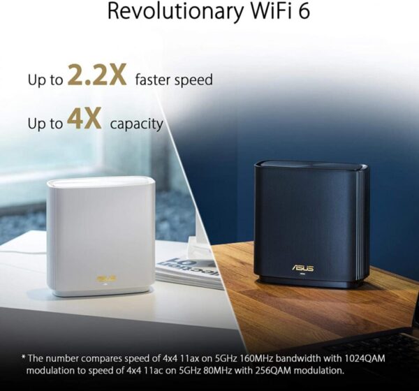 Router wireless ASUS Gigabit Mesh ZenWiFi, AX XT8, Wifi 6 - XT8(B-2-PK)