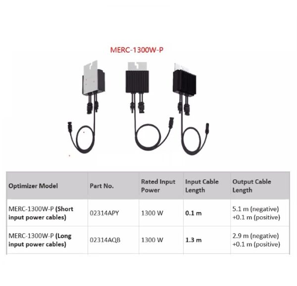 Smart PV Optimizer Huawei SUN2000-1300W-P Long Cable, MBUS protocol