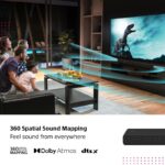 Soundbar Sony HT-A3000, 3.1ch, Dolby Atmos, 250W, Bluetooth 5.0 - HTA3000.CEL