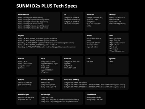 SUNMI DESKTOP POS SYSTEM L1586 D2s PLUS - P01214048