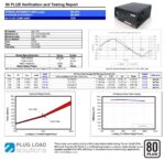 Sursa Aqirys Pulsar 750W 80+ White certified, culoare neagra - AQRYS_PULSAR750W