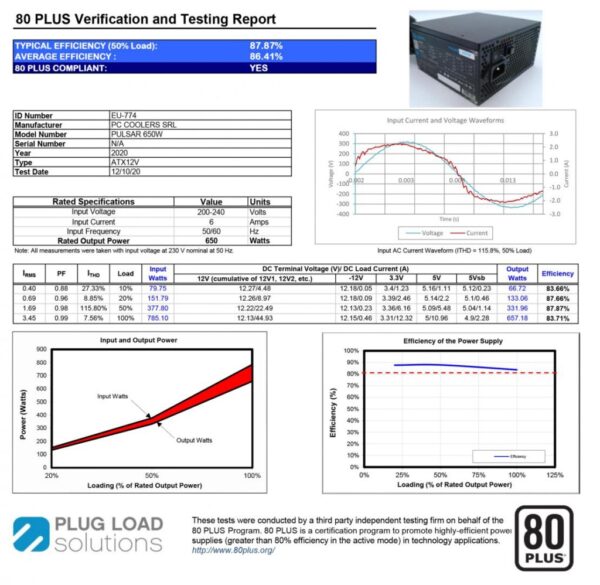 Sursa Aqirys Pulsar LS 650W 80+ White certified, culoare neagra - AQRYS_PULSARLS650W