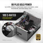 Sursa Corsair RMx Series™ RM750x, 80 PLUS® Gold, 750W - CP-9020199-EU