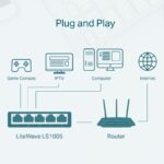 Switch TP-LINK LS1005, 5 port, 10/100 Mbps