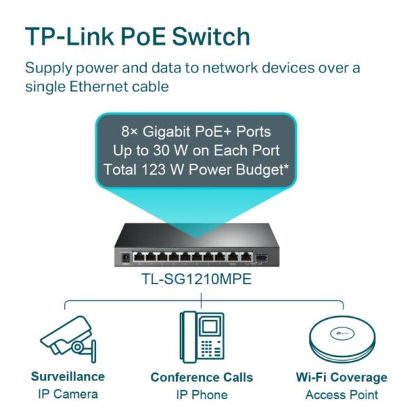 Switch TP-Link TL-SG1210MPE, 9 port, 10/100/1000 Mbps