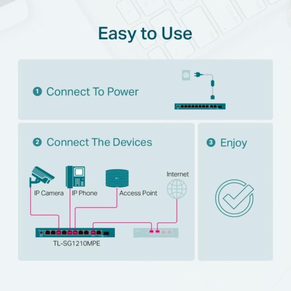 Switch TP-Link TL-SG1210MPE, 9 port, 10/100/1000 Mbps