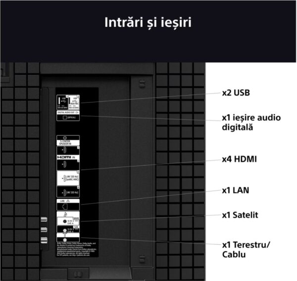 Televizor Sony BRAVIA 3 LED 55S35, 139 cm, Smart Google TV - K55S35B.CEI