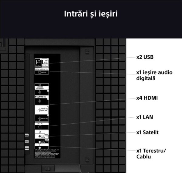 Televizor Sony BRAVIA 3 LED 65S35, 164 cm, Smart Google TV - K65S35B.CEI