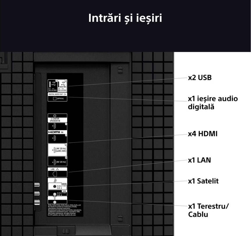 Televizor Sony BRAVIA 3 LED 75S35, 189 cm, Smart Google TV - K75S35B.CEI Televizor Sony BRAVIA 3 LED 75S35, 189 cm, Smart Google TV - K75S35B.CEI