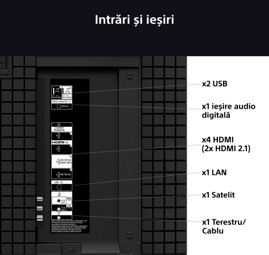 Televizor Sony BRAVIA 8M2 OLED 65XR8M2, 164 cm, Smart Google TV - K65XR8M25BP.CEI Televizor Sony BRAVIA 8M2 OLED 65XR8M2, 164 cm, Smart Google TV - K65XR8M25BP.CEI