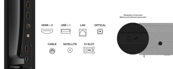 Televizor TCL LED 55V6C, 139 cm, Smart Google TV, 4K Ultra HD