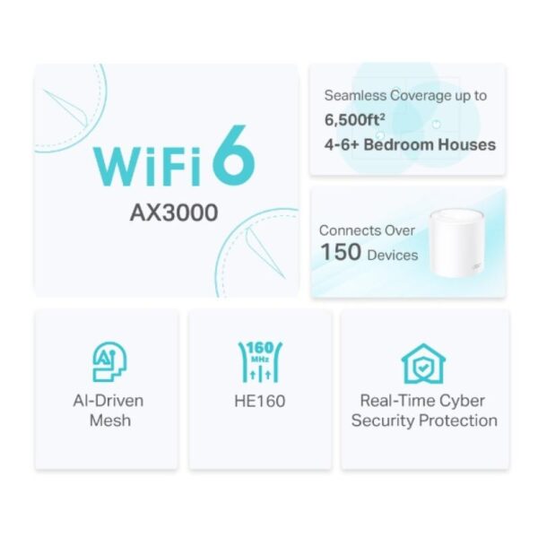 TP-Link AX3000 whole home mesh Wi-Fi 6 System, Deco X50 (3-pack)
