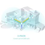 TP-Link AX3000 whole home mesh Wi-Fi 6 System, Deco X50 (3-pack)