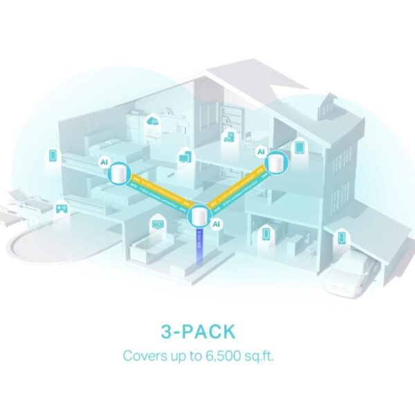 TP-Link AX3000 whole home mesh Wi-Fi 6 System, Deco X50 (3-pack)