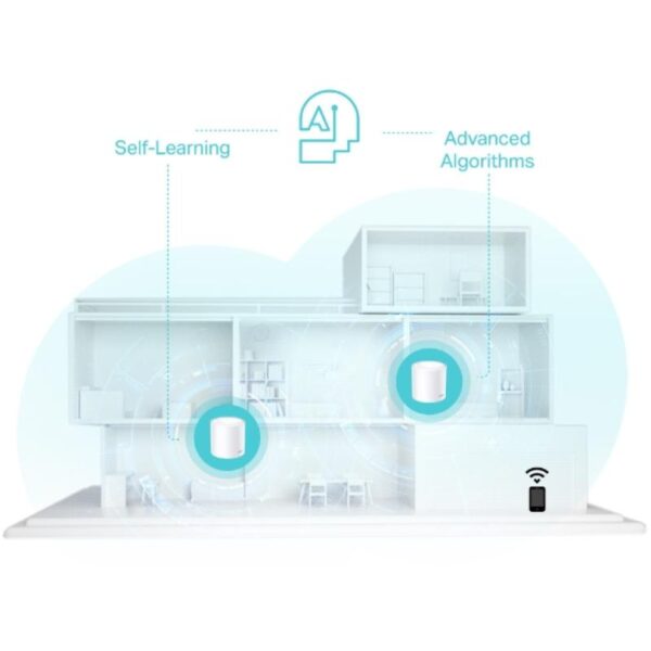 TP-Link AX3000 whole home mesh Wi-Fi 6 System, Deco X50 (3-pack)