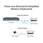 TP-Link AX3000 whole home mesh Wi-Fi 6 System, Deco X50-POE (2-pack) - DECO X50-POE(2PK)
