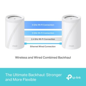 TP-LINK DECO BE65 (3-PACK) Sistem Mesh WI-FI 7, BE9300, TRI-BAND