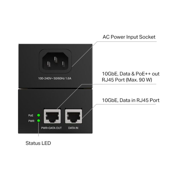 TP-LINK Omada POE++ Injector POE380S, Standarde și Protocoale: IEEE802.3i, IEEE802.3u