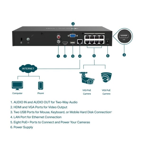 TP-Link POE+ recorder video de retea pe 8 canale VIGI NVR1008H8P