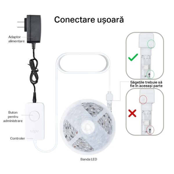 TP-LINK TAPO L930-5 SMART LIGHT STRIP