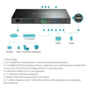 TP-Link Video Recorder de retea pe 32 canale VIGI NVR4032H
