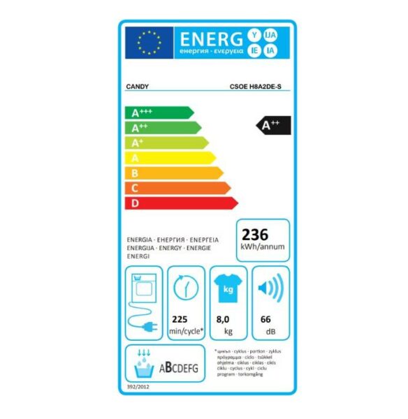 Uscator de rufe Candy Smart Pro CSOE H8A2DE-S, Pompa de caldura