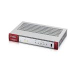 ZYXEL USGFLEX100H FIREWALL ROUTER - USGFLEX100H-EU0101F